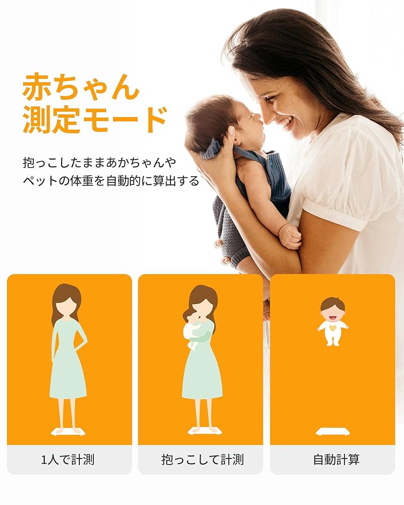 LYRIDZ 体組成計 Amazon.co.jp: LYRIDZ Body Composition Scale, Body